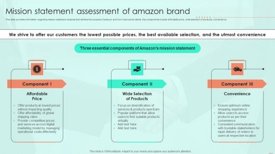 Mission Statement Assessment Of Amazon Brand Ppt PowerPoint Presentation Diagram Templates PDF