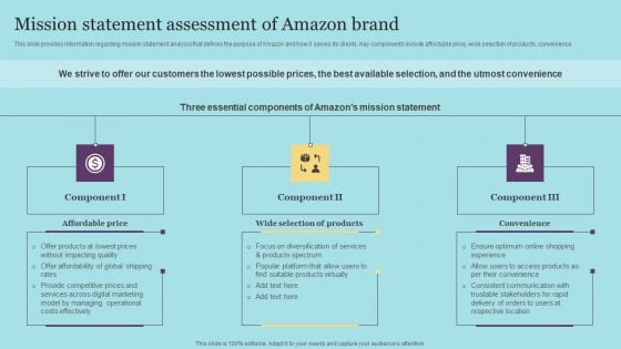 Mission Statement Assessment Of Amazon Brand Slides PDF