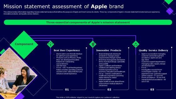 Mission Statement Assessment Of Apple Brand Ppt Ideas Picture PDF