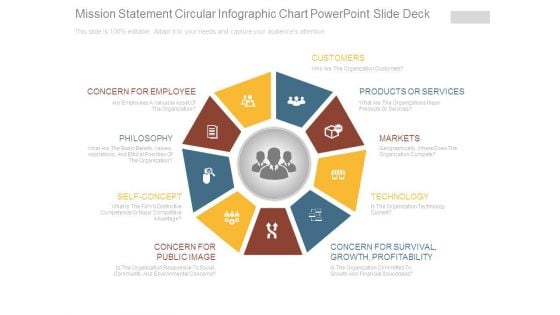 Mission Statement Circular Infographic Chart Powerpoint Slide Deck Mission Statement Circular Infographic Chart Powerpoint Slide Deck