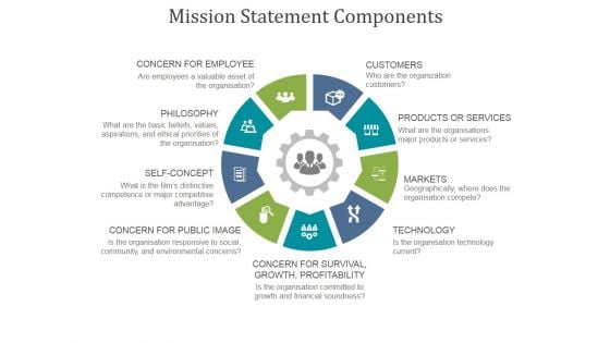 Mission Statement Components Ppt PowerPoint Presentation Topics