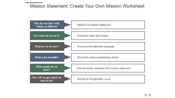 Mission Statement Create Your Own Mission Worksheet Ppt PowerPoint Presentation Professional Graphics Design