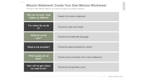 Mission Statement Create Your Own Mission Worksheet Ppt PowerPoint Presentation Samples