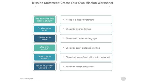 Mission Statement Create Your Own Mission Worksheet Ppt PowerPoint Presentation Template