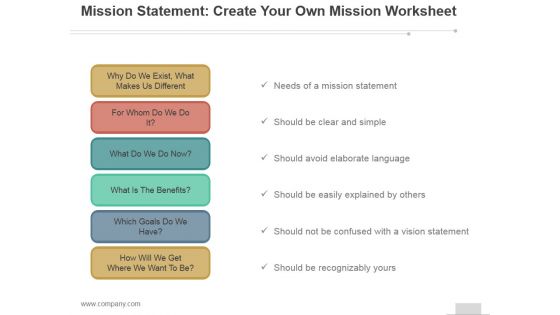 Mission Statement Create Your Own Mission Worksheet Ppt PowerPoint Presentation Themes