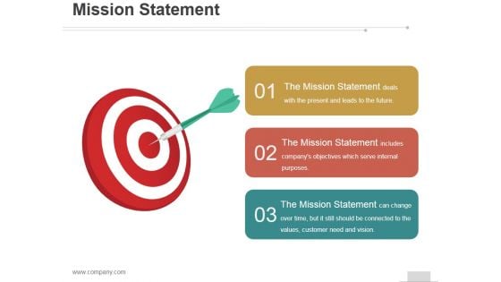 Mission Statement Ppt PowerPoint Presentation Example 2015