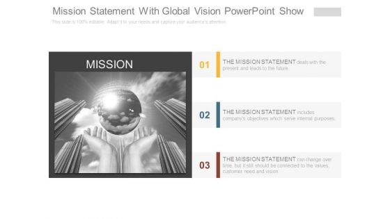 Mission Statement With Global Vision Powerpoint Show Mission Statement With Global Vision Powerpoint Show