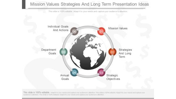 Mission Values Strategies And Long Term Presentation Ideas Mission Values Strategies And Long Term Presentation Ideas
