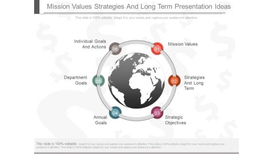 Mission Values Strategies And Long Term Presentation Ideas