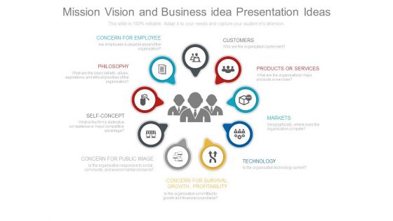 Mission Vision And Business Idea Presentation Ideas