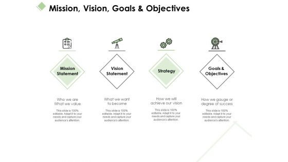 Mission Vision Goals And Objectives Ppt PowerPoint Presentation Professional Topics