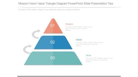 Mission Vision Value Triangle Diagram Powerpoint Slide Presentation Tips