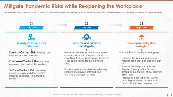 Mitigate Pandemic Risks While Reopening The Workplace Formats PDF