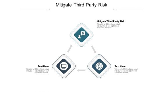 Mitigate Third Party Risk Ppt PowerPoint Presentation Pictures Portrait Cpb Pdf