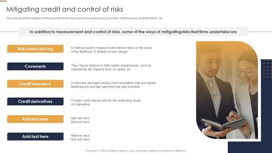 Mitigating Credit And Control Of Risks Credit Risk Analysis Model For Banking Institutions Diagrams PDF