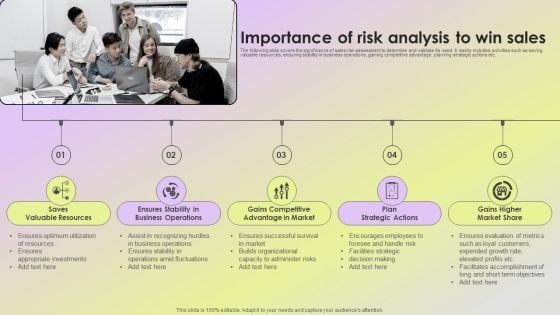 Mitigating Sales Risks With Strategic Action Planning Importance Of Risk Analysis To Win Sales Formats PDF