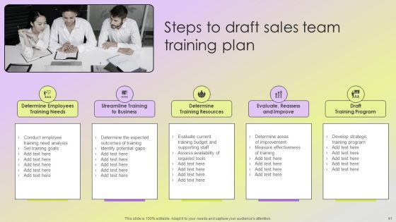 Mitigating Sales Risks With Strategic Action Planning Ppt PowerPoint Presentation Complete Deck With Slides Slide41