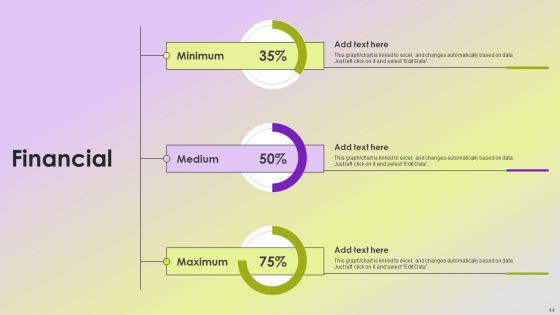 Mitigating Sales Risks With Strategic Action Planning Ppt PowerPoint Presentation Complete Deck With Slides Slide44