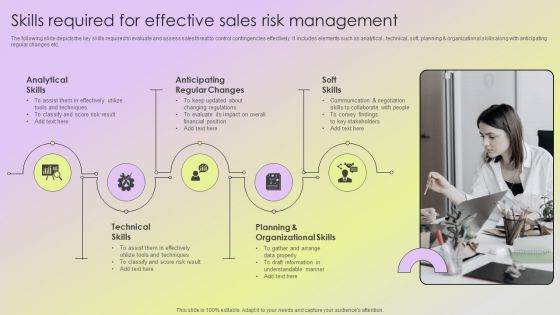 Mitigating Sales Risks With Strategic Action Planning Skills Required For Effective Sales Risk Management Brochure PDF