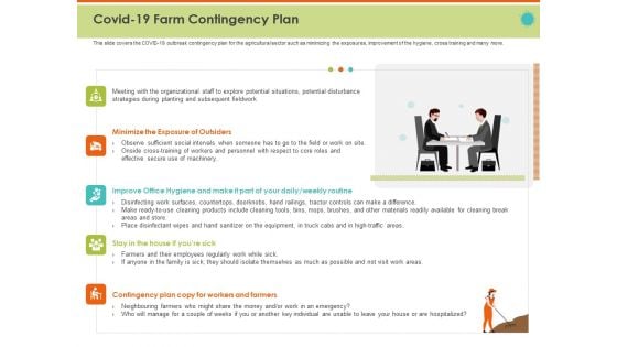 Mitigating The Impact Of COVID On Food And Agriculture Sector COVID 19 Farm Contingency Plan Portrait PDF