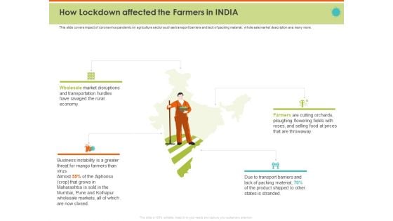 Mitigating The Impact Of COVID On Food And Agriculture Sector How Lockdown Affected The Farmers In INDIA Diagrams PDF
