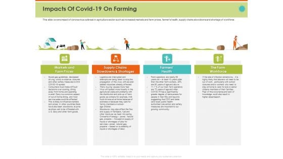Mitigating The Impact Of COVID On Food And Agriculture Sector Impacts Of COVID 19 On Farming Structure PDF