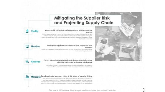 Mitigating The Supplier Risk And Projecting Supply Chain Ppt PowerPoint Presentation Slides Graphics Design