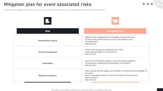 Mitigation Plan For Event Associated Risks Stakeholder Engagement Plan For Launch Event Rules PDF