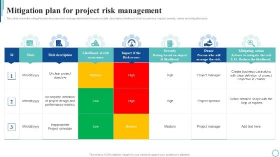 Mitigation Plan For Project Risk Management Strategies To Enhance Project Lifecycle Infographics PDF