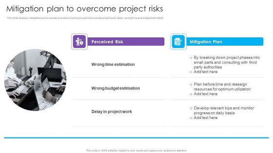 Mitigation Plan To Overcome Project Risks Real Estate Project Funding Summary PDF