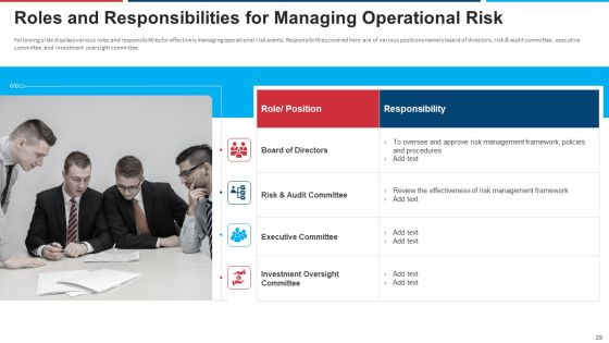 Mitigation Strategies For Operational Threat Ppt PowerPoint Presentation Complete Deck With Slides Slide29