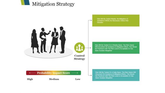 Mitigation Strategy Ppt PowerPoint Presentation Slides Gridlines