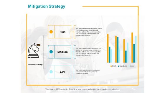 Mitigation Strategy Ppt PowerPoint Presentation Summary Deck