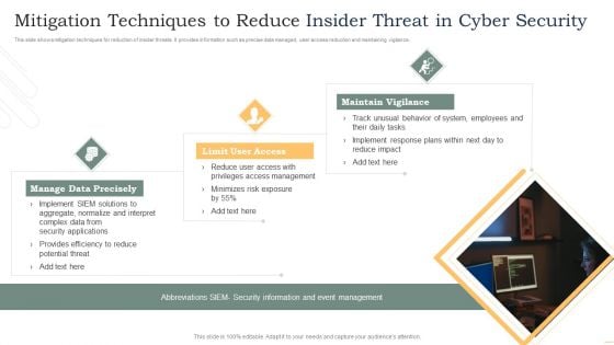 Mitigation Techniques To Reduce Insider Threat In Cyber Security Rules PDF