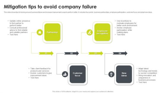 Mitigation Tips To Avoid Company Failure Brochure PDF