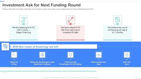 Mixpanel Capital Raising Pitch Deck Investment Ask For Next Funding Round Guidelines PDF Designs PDF