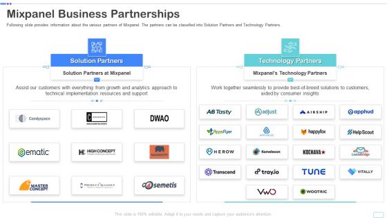 Mixpanel Capital Raising Pitch Deck Mixpanel Business Partnerships Summary PDF Themes PDF