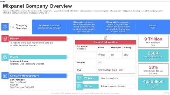 Mixpanel Capital Raising Pitch Deck Mixpanel Company Overview Portrait PDF Structure PDF