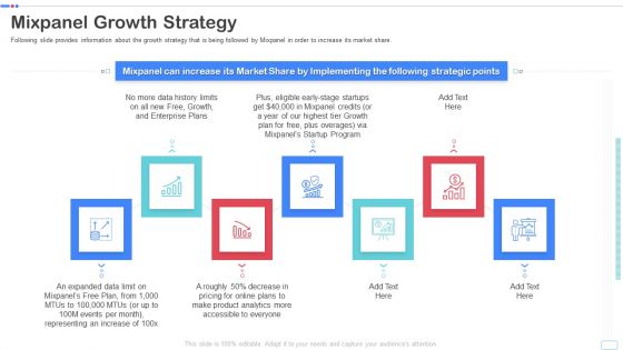 Mixpanel Capital Raising Pitch Deck Mixpanel Growth Strategy Professional PDF Portrait PDF