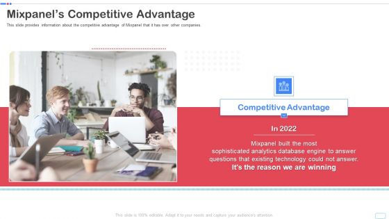 Mixpanel Capital Raising Pitch Deck Mixpanels Competitive Advantage Microsoft PDF