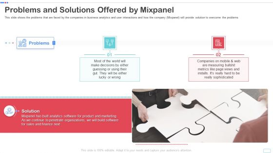 Mixpanel Capital Raising Pitch Deck Problems And Solutions Offered By Mixpanel Diagrams PDF