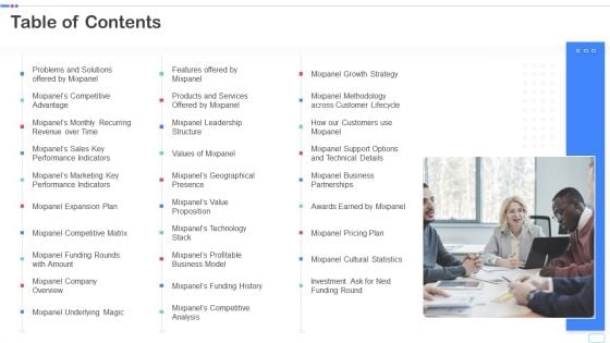 Mixpanel Capital Raising Pitch Deck Table Of Contents Icons PDF