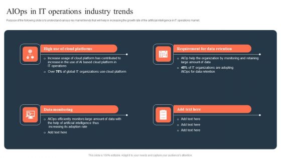 Ml And Big Data In Information Technology Processes Aiops In IT Operations Industry Trends Elements PDF