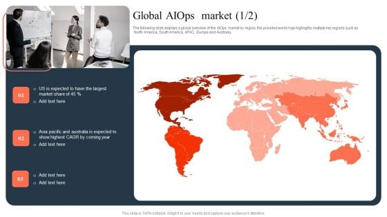 Ml And Big Data In Information Technology Processes Global Aiops Market Slides PDF