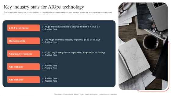 Ml And Big Data In Information Technology Processes Key Industry Stats For Aiops Technology Background PDF