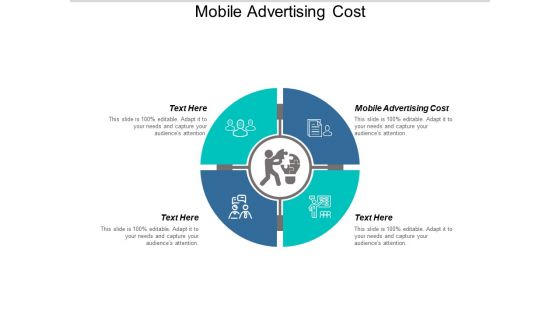 Mobile Advertising Cost Ppt PowerPoint Presentation Portfolio Icon Cpb