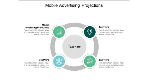 Mobile Advertising Projections Ppt PowerPoint Presentation Summary Objects Cpb