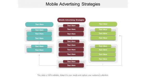 Mobile Advertising Strategies Ppt PowerPoint Presentation Ideas Infographic Template Cpb