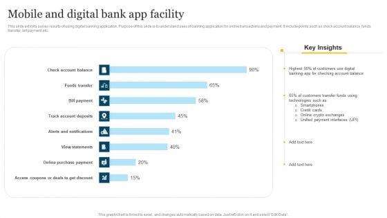 Mobile And Digital Bank App Facility Summary PDF