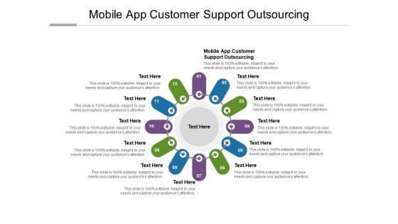 Mobile App Customer Support Outsourcing Ppt PowerPoint Presentation Slides Professional Cpb